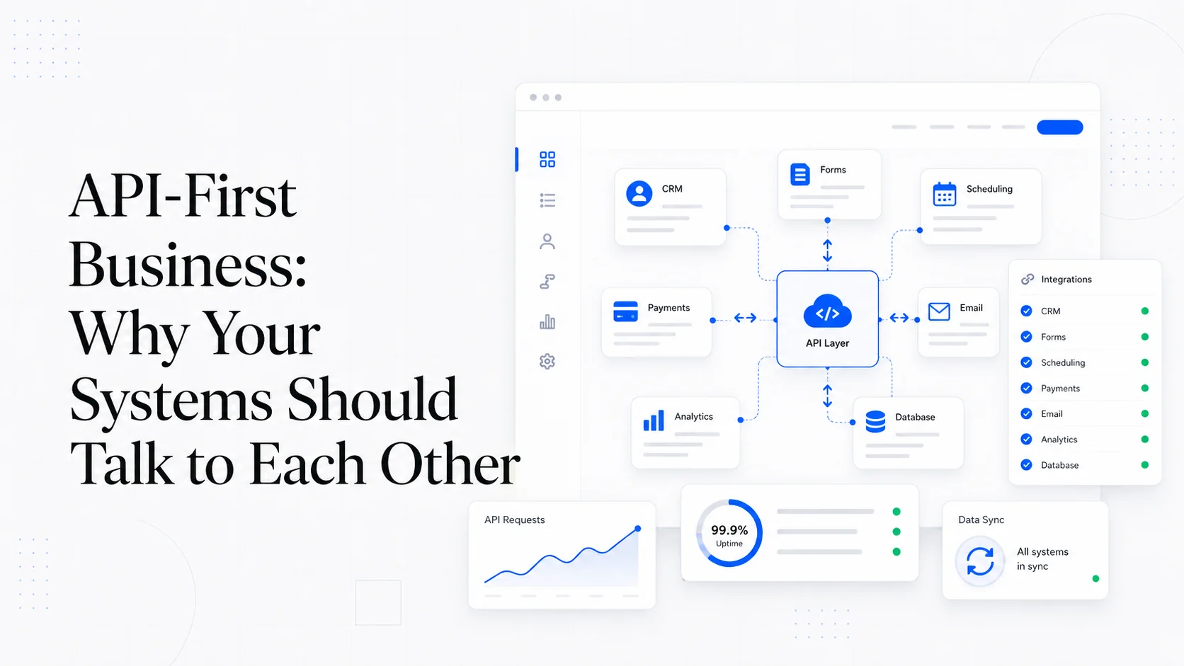 Cover image for API-First Business: Why Your Systems Should Talk to Each Other
