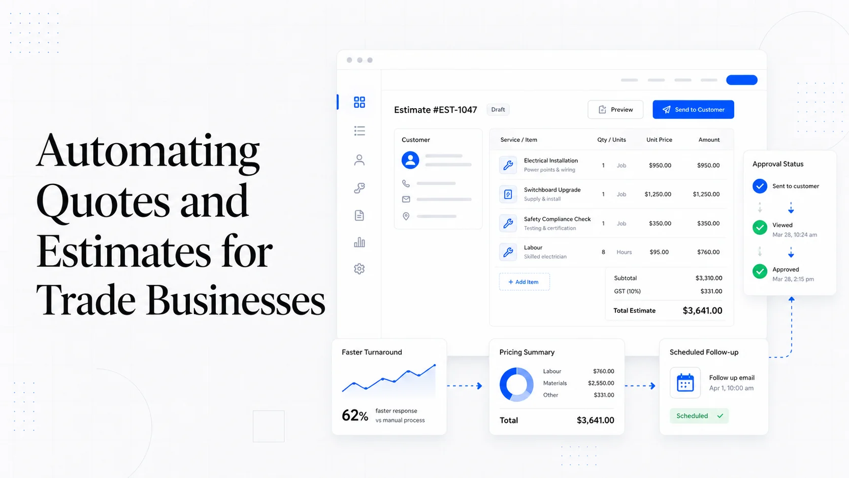 Contact form lead moving through CRM, notifications, follow-up tasks, and reporting
