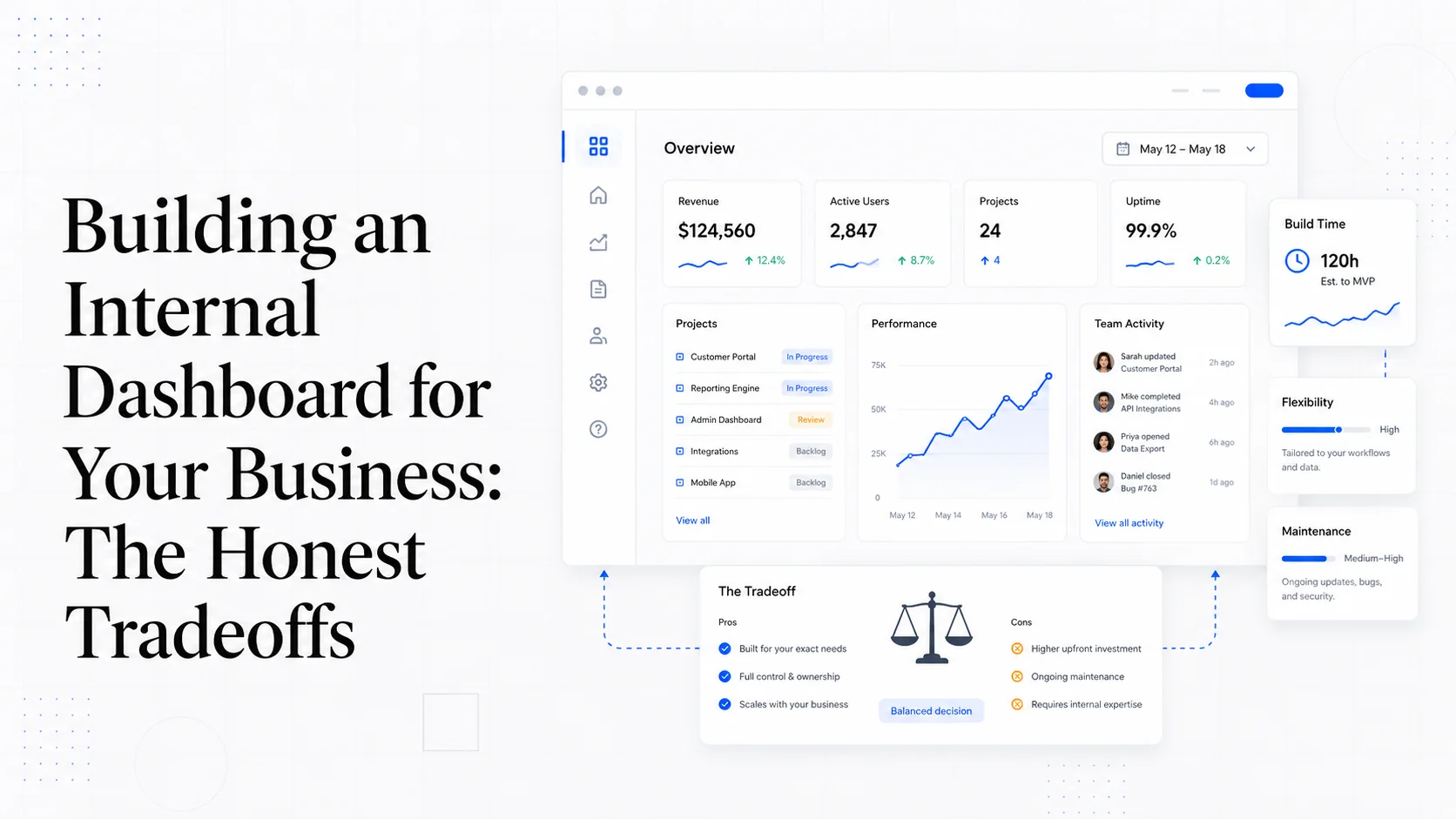 Cover image for Building an Internal Dashboard for Your Business: The Honest Tradeoffs
