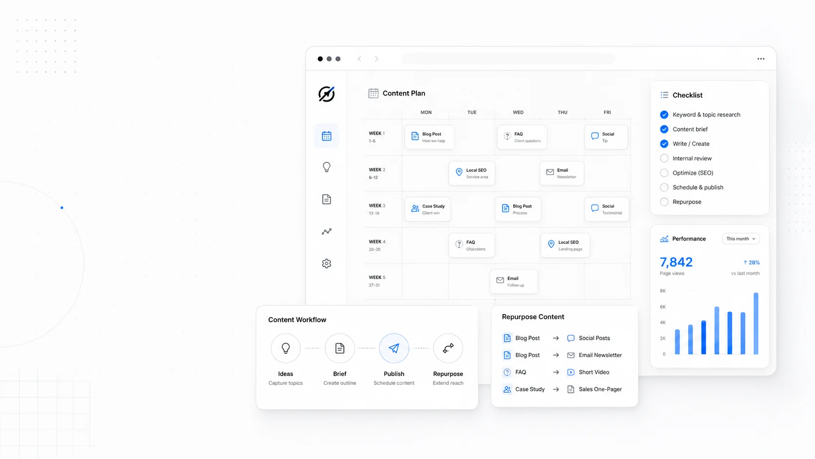 Editorial calendar and search performance dashboard for refreshing website content