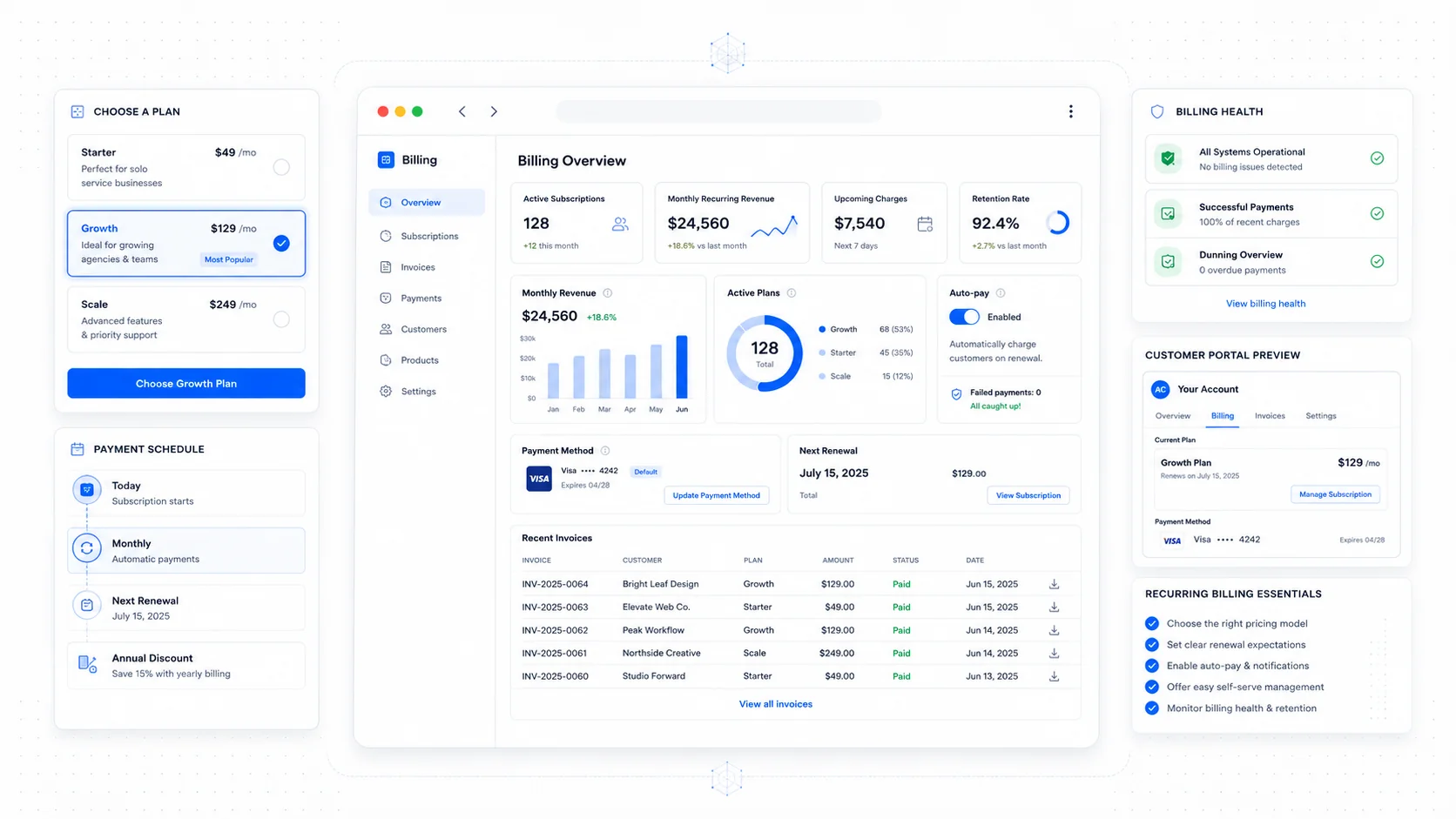 Cover image for How to Handle Recurring Payments and Subscriptions on Your Website