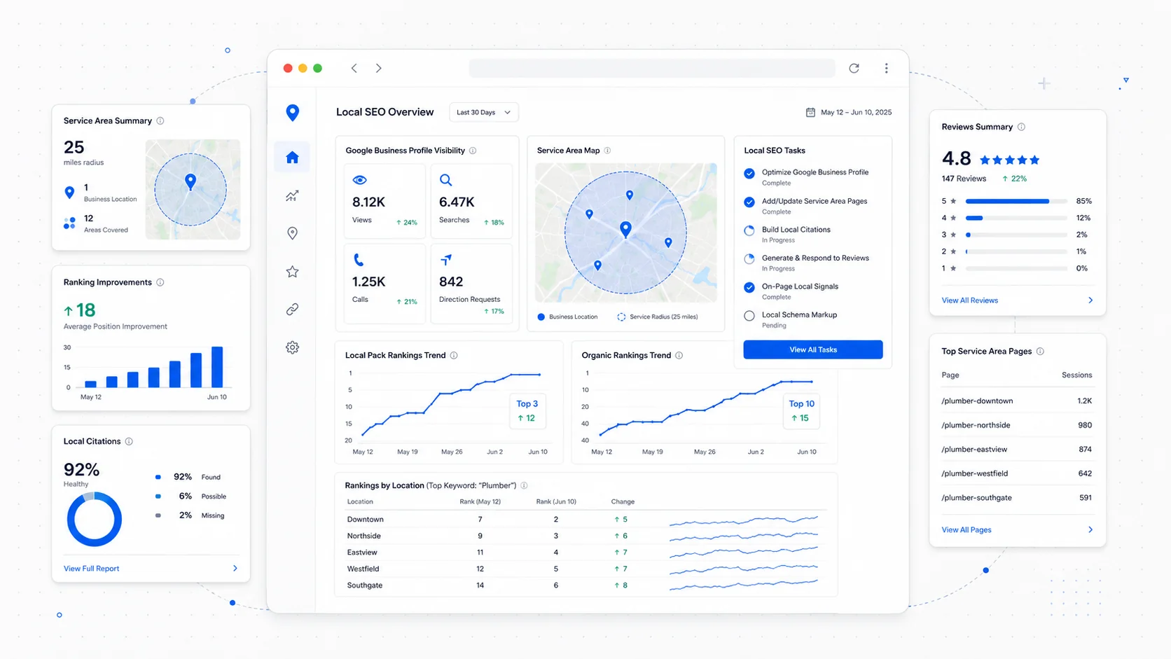 Cover image for Local SEO for Service Businesses: How to Rank in Your Service Area