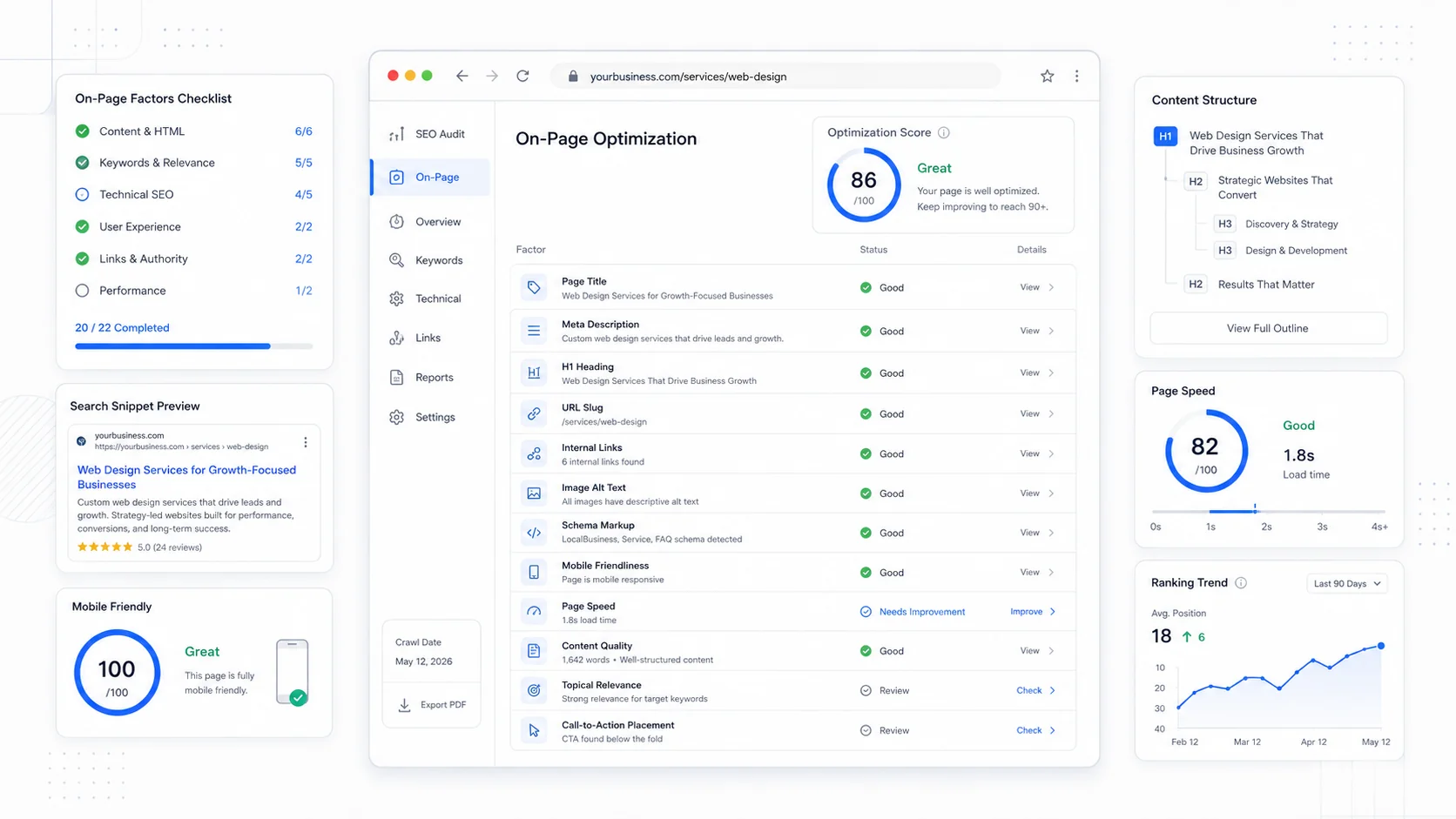 Cover image for On-Page SEO Checklist 2026: What Still Actually Matters