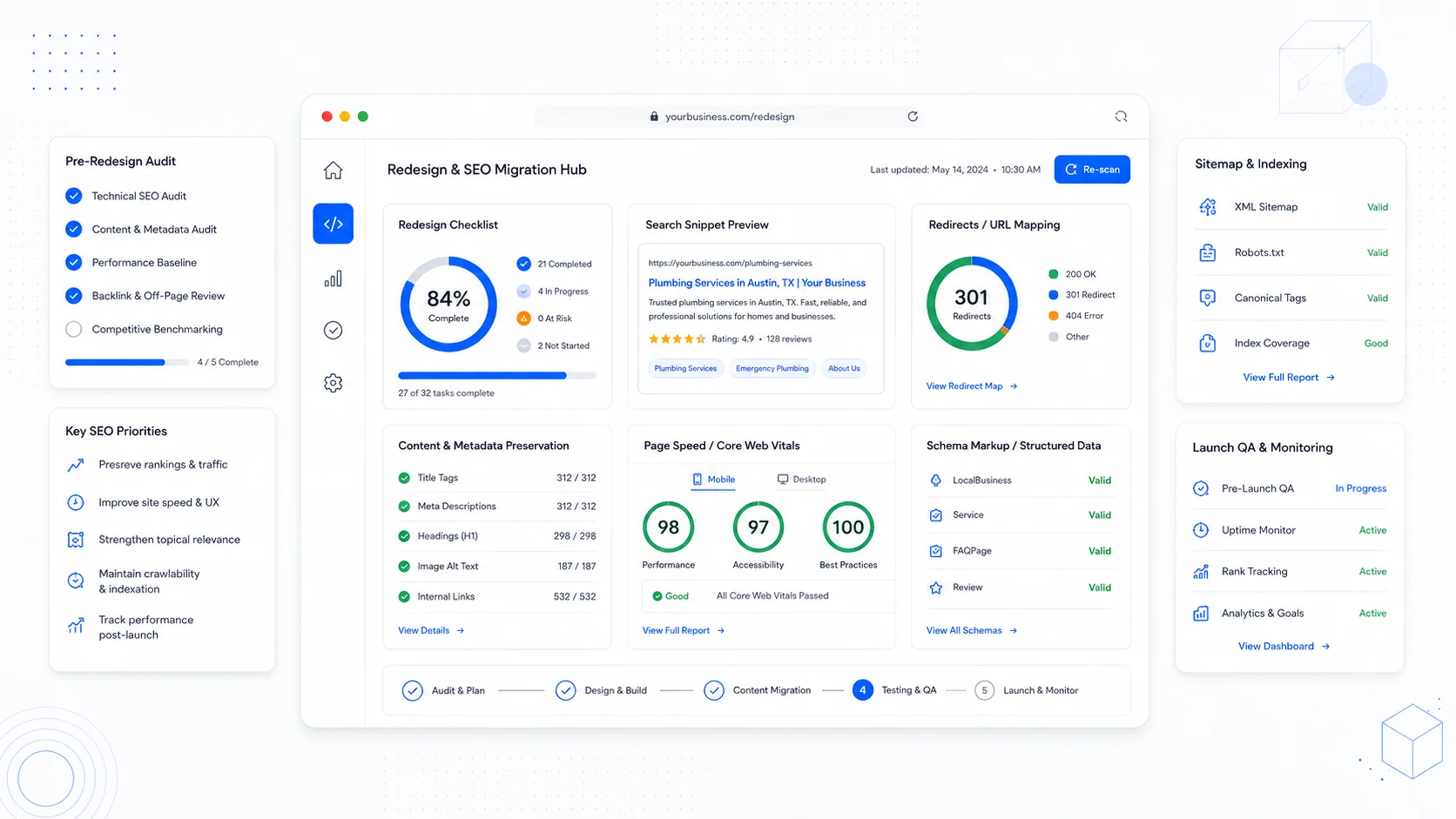 Cover image for SEO-Friendly Website Redesign Checklist for Small Businesses