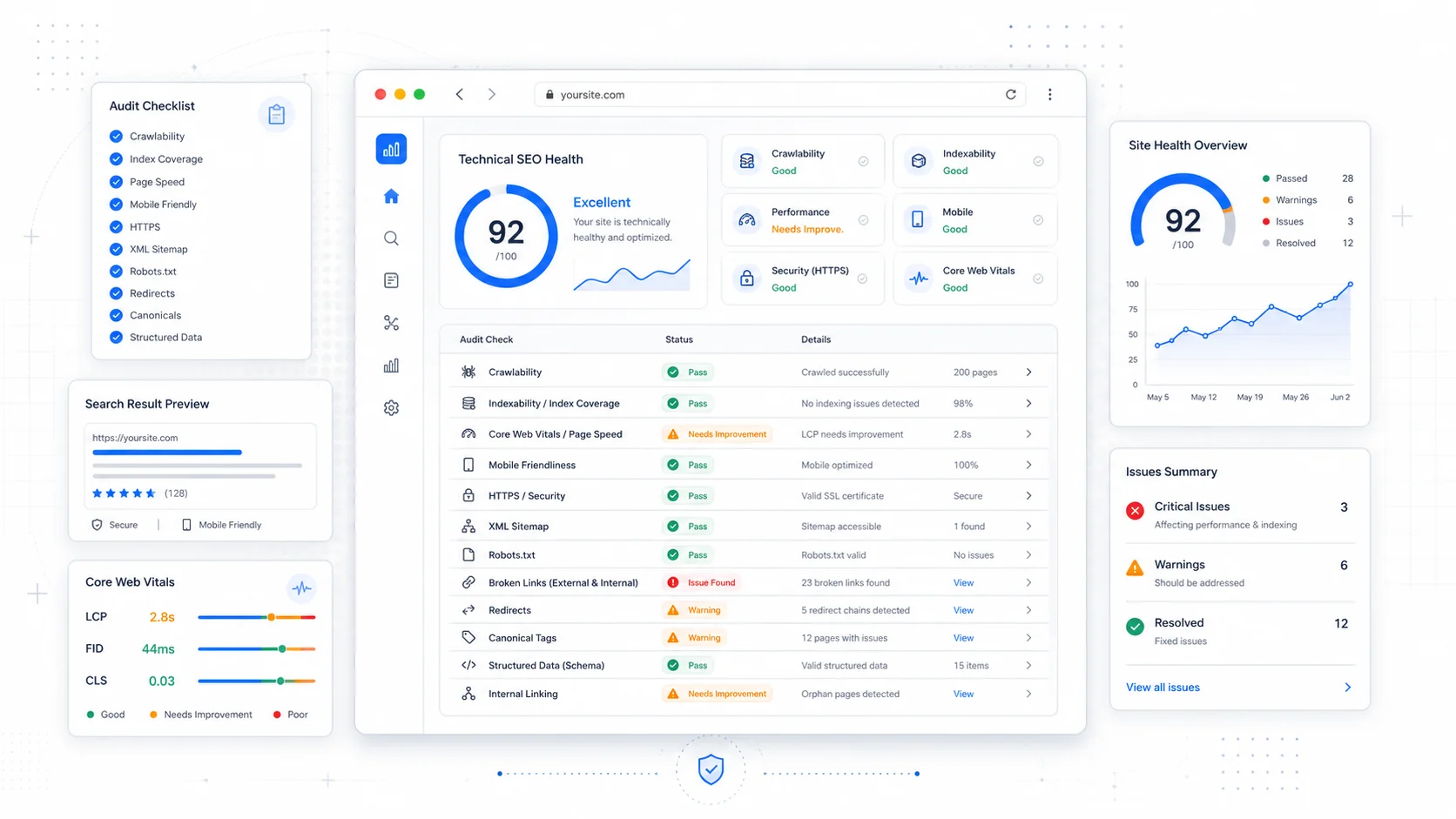 Cover image for Technical SEO Audit Checklist for Small Business Websites